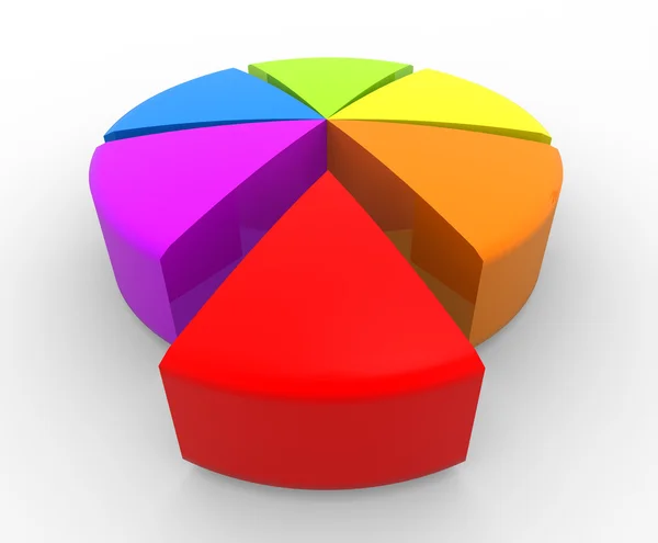 Colorful pie chart — Stock Photo, Image