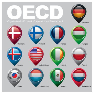 OECD, üye ülkeler - ikinci bölüm