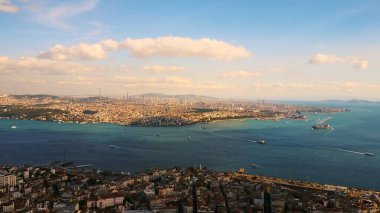 İstanbul ve Boğaz kuş bakışı