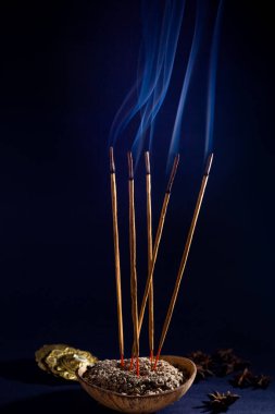 13. Cuma. Biraz tütsü yakar, etrafı temizlemek için güzel kokulu bir duman yayar..