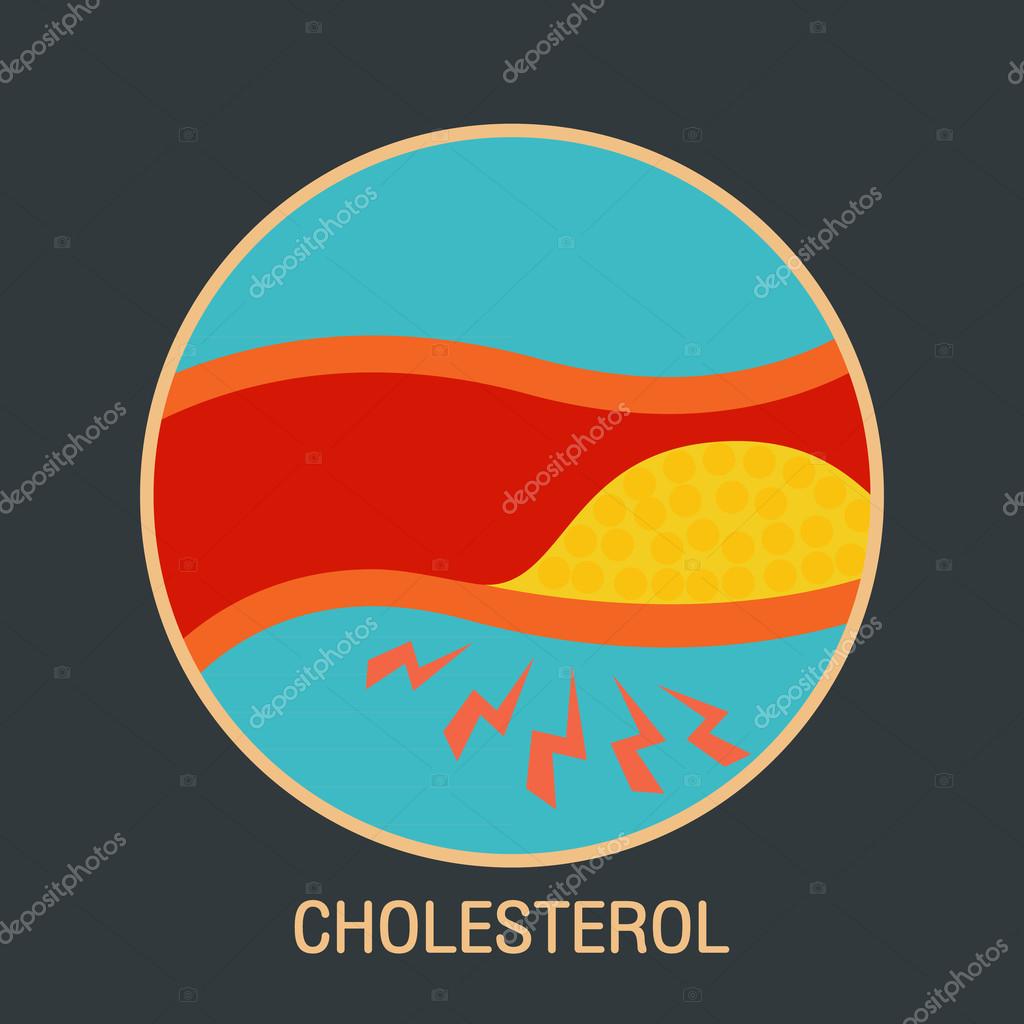 Cholesterol logo vector design template