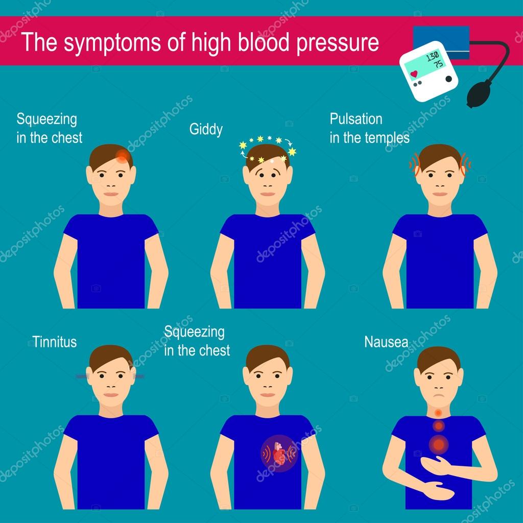 High Blood Pressure Vector Illustration Stock Vector PictureStore high-blood-pressure-vector-illustration-stock-vector-picturestore