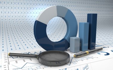 finansal analiz grafikleri