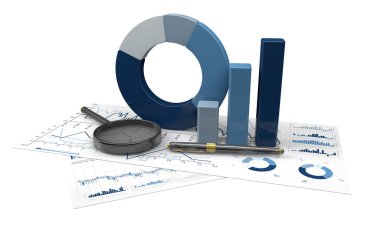 finansal analiz grafikleri 