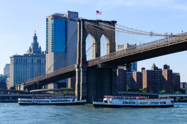 Brooklyn Köprüsü, New York 'ta Manhattan ve Brooklyn ilçeleri arasında East River boyunca uzanan bir köprüdür..