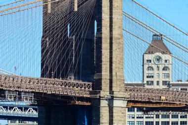 Brooklyn Köprüsü, New York 'ta Manhattan ve Brooklyn ilçeleri arasında East River boyunca uzanan bir köprüdür..