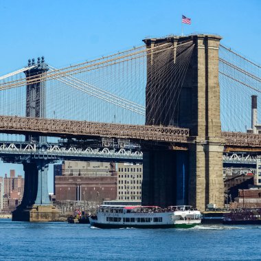 Brooklyn Köprüsü, New York 'ta Manhattan ve Brooklyn ilçeleri arasında East River boyunca uzanan bir köprüdür..