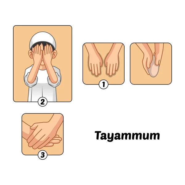 Guide rituel de purification sèche musulmane étape par étape Effectuer par garçon — Image vectorielle