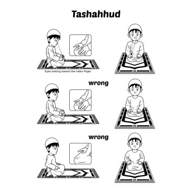 Müslüman dua Kılavuzu Teşehhüt pozisyon anahat
