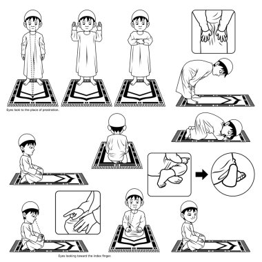 Komple Set Müslüman dua Kılavuzu anahat
