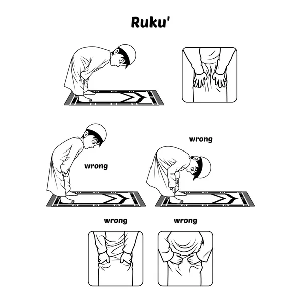 무슬림 기도 가이드 Ruku 위치 개요 — 스톡 벡터