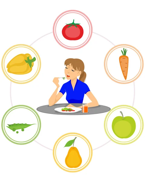 Az egészséges táplálkozás koncepció — Stock Vector