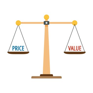 Ölçek vektörüne göre fiyat ve değer dengesi ölçülüyor.