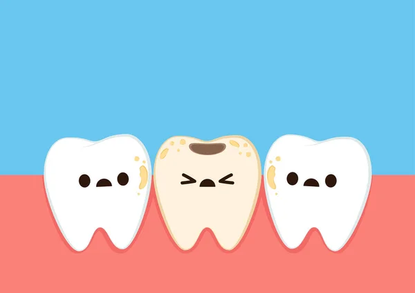 Teeth Karakter Ontwerp Tanden Tekenfilm Vector Vector Van Tandheelkundige Apparatuur — Stockvector