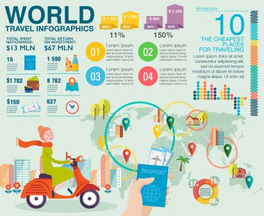 İnfographics veri simgeler, harita, çizimler ve öğeleri ile seyahat. Düz vektör modern tasarım. Scooter Avrupa'da seyahat eden genç hipster kadın. Kullanmak Web sitesi, tanıtım, reklam, diyagramı