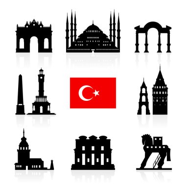 Türkiye'de seyahat yerler bayrak Icon set. 