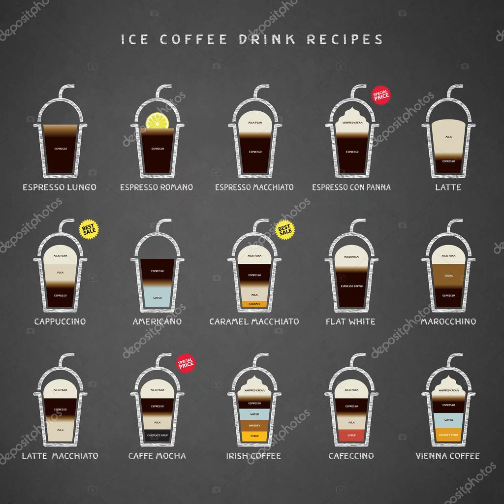 Ice coffee drinks recipes icons set. Vector and Illustration.