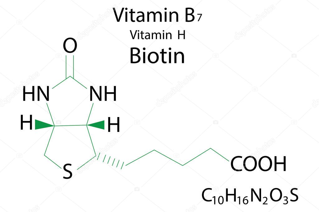 Vitamin b7 formula, great design. Health care. Science background. Stock image. Vector illustration. EPS 10.