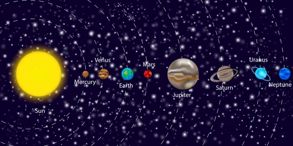 Bolygók Elvont Stílusban Nap Ikon Beállítva Bolygó Térkép Vektor Illusztráció — Stock Vector