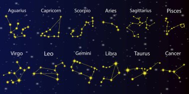 Takımyıldızı takımyıldızlı eski simge. Boğa takımı. Vektör çizimi. Hisse senedi. EPS 10.