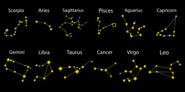 Takımyıldızı takımyıldızlı eski simge. Boğa takımı. Vektör çizimi. Hisse senedi. EPS 10.