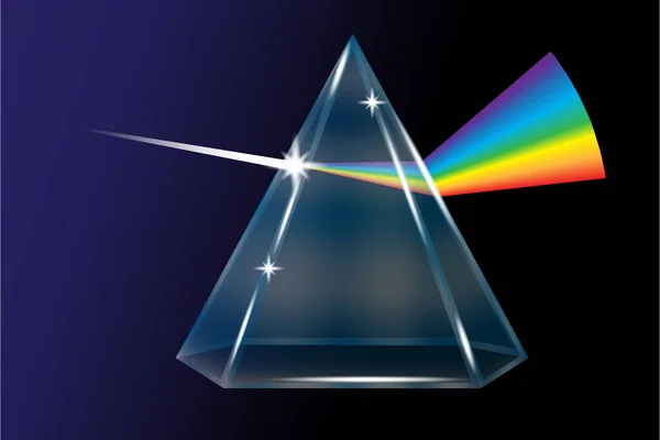 Triangular arco iris. Icono de prisma óptico dispersivo. Fenómeno físico. Efecto luz. Ilustración vectorial. Imagen de stock. — Archivo Imágenes Vectoriales