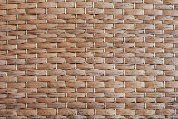 Oude mat gebruikt als achtergrond — Stockfoto
