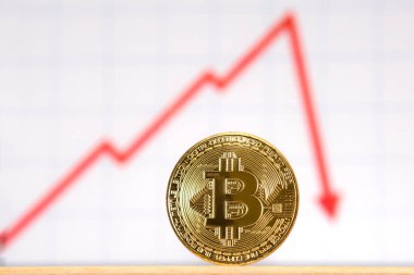 Kırmızı grafiğin önünde altın bir bitcoin. Grafik yükseliyor ve sonra aniden düşüyor, bu da değerde bir düşüş olduğunu gösteriyor. Grafik, alanın sığ derinliğinin dışında..