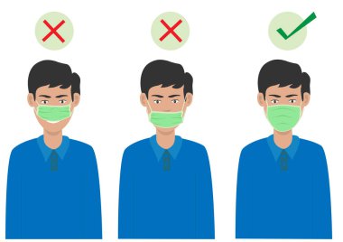  Erkekler nasıl koruyucu maske takılacağını gösterirler. İlk resim nasıl çekilir gösterin ve ikincisi yanlış, üçüncüsü hava kirliliğinden veya virüslerden veya hastalıklardan kaçınmak için doğru bir yol..