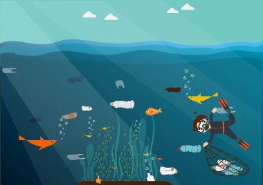 Plastik kirliliğini durdurun. Azalt, Yeniden Kullan, Geri Döndür. Okyanustaki plastik çöpleri temizleyen dalgıç. vektör illüstrasyonu.