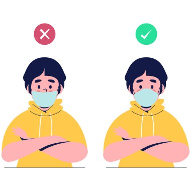 Koruyucu maskeyi doğru takmayı öğreten adamlar. İlki yanlış. Hava kirliliğinden kaçınmak ya da virüslerden ve hastalıklardan kaçınmak için doğru yol. Düz tasarım vektör çizimi