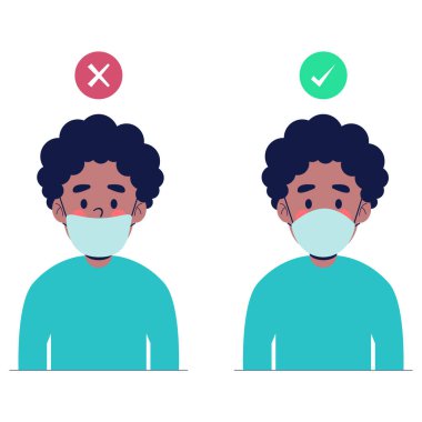 Koruyucu maskeyi doğru takmayı gösteren iki adam var. Düz tasarım vektör çizimi