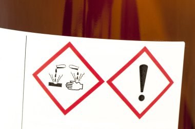 şişe üzerinde aşındırıcı ve zararlı sembolleri