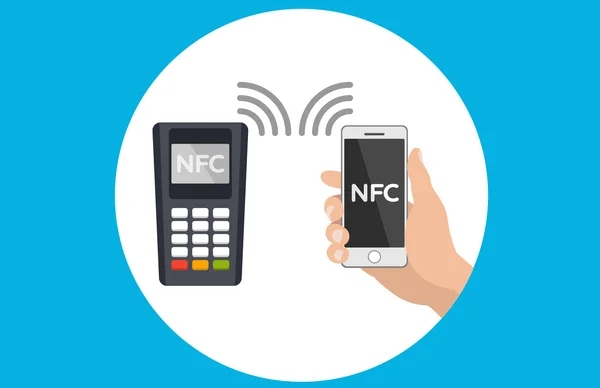 Mobil pos terminali. PayPass. NFC teknolojisi.