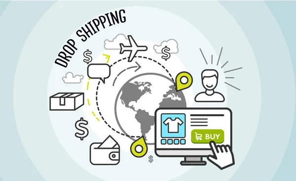 Nakliye kavramı bırakın. Dropship, kargo ve satın,