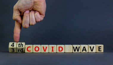 Covid-19 Corona virüsünün dördüncü dalgasının sembolü. Doktorlar küplere dönüşür, kelimeleri değiştirirler. 3. Covid dalgası, 4. Covid dalgası. Güzel gri arkaplan. Covid-19 konseptinin dördüncü dalgası. Boşluğu kopyala.