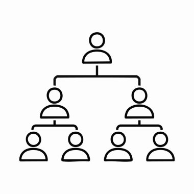 Complex organizational structure diagram
