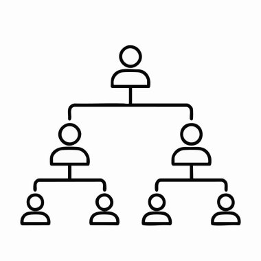 Hierarchical structure of team organization