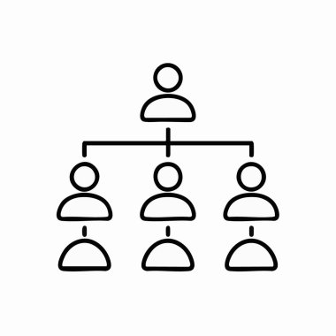 Organizational structure with multiple levels of people