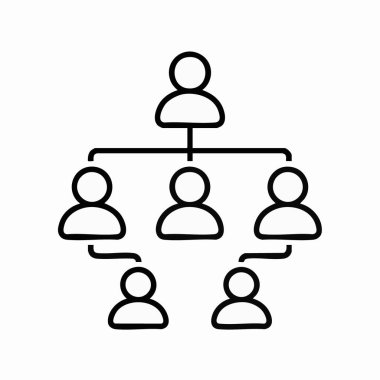 Team structure and collaboration diagram