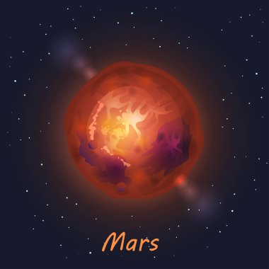 Mars Gezegeni