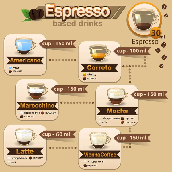 Conjunto de café expresso —  Vetores de Stock