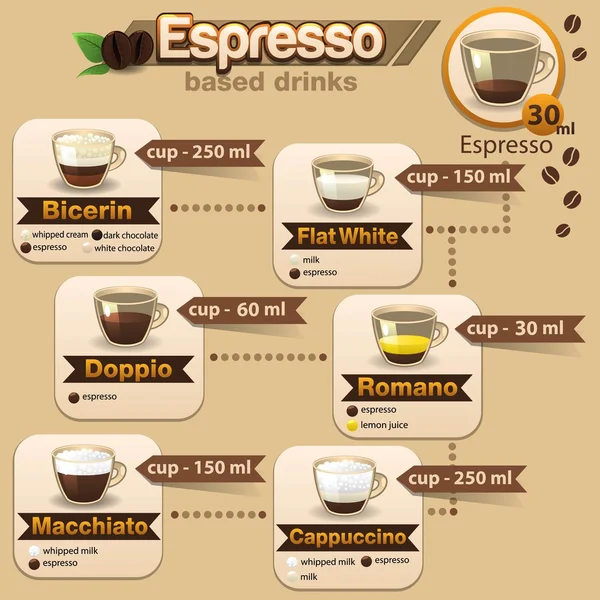 Set espresso 2 — Vettoriale Stock