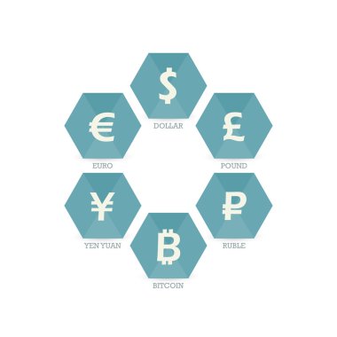 Euro dolar Yen Yuan Bitcoin Rublesi Lirası ana para birimleri semboller grunge işareti daire içine alın. Beyaz arka plan üzerinde izole vektör çizim grafik şablonu.