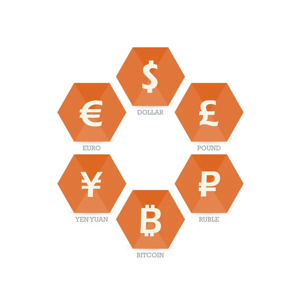 Euro Dollar Yen Yuan Bitcoin Rubel Pfund Mainstream-Währungen Symbole auf Grunge Circle Zeichen. Vektor Illustration Grafik Vorlage isoliert auf weißem Hintergrund. — Stockvektor