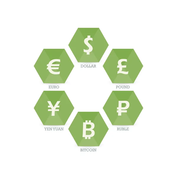 Euró dollár Jen jüan Bitcoin rubel font Mainstream pénznem szimbólumok a grunge kör jele. Vektoros illusztráció grafikus sablon elszigetelt fehér background. — Stock Vector