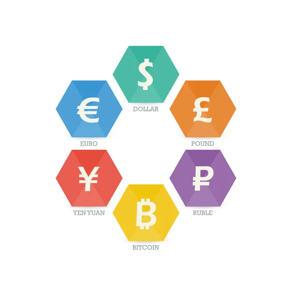 Euro Dollar Yen Yuan Bitcoin Rubel Pfund Mainstream-Währungen Symbole auf Grunge Circle Zeichen. Vektor Illustration Grafik Vorlage isoliert auf weißem Hintergrund. — Stockvektor