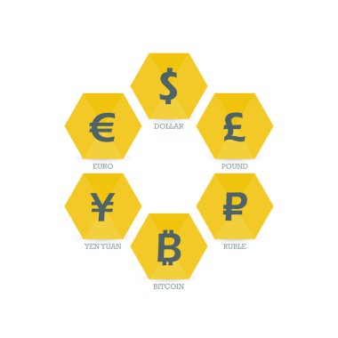 Euro dolar Yen Yuan Bitcoin Rublesi Lirası ana para birimleri semboller grunge işareti daire içine alın. Beyaz arka plan üzerinde izole vektör çizim grafik şablonu.
