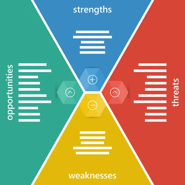 Diagramma geometrico colorato del business swot — Vettoriale Stock