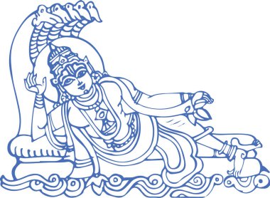 Drawing or Sketch of different types of Lord Krishna, Vishnu Avatar outline editable illustration clipart